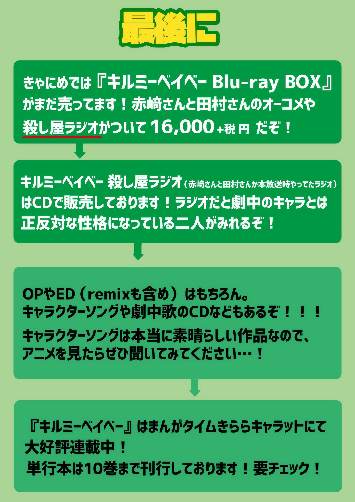 たそがれ 9 29の一挙生放送に向けて キルミーベイベーのプレゼン資料を作りました 訂正版 ご興味のある方は是非よろしくお願いします たそがれ 9 29の一挙生放送に向けて キルミーベイベーのプレゼン資料を作りました 訂正版 ご興味のある方は是非よろしくお願いします