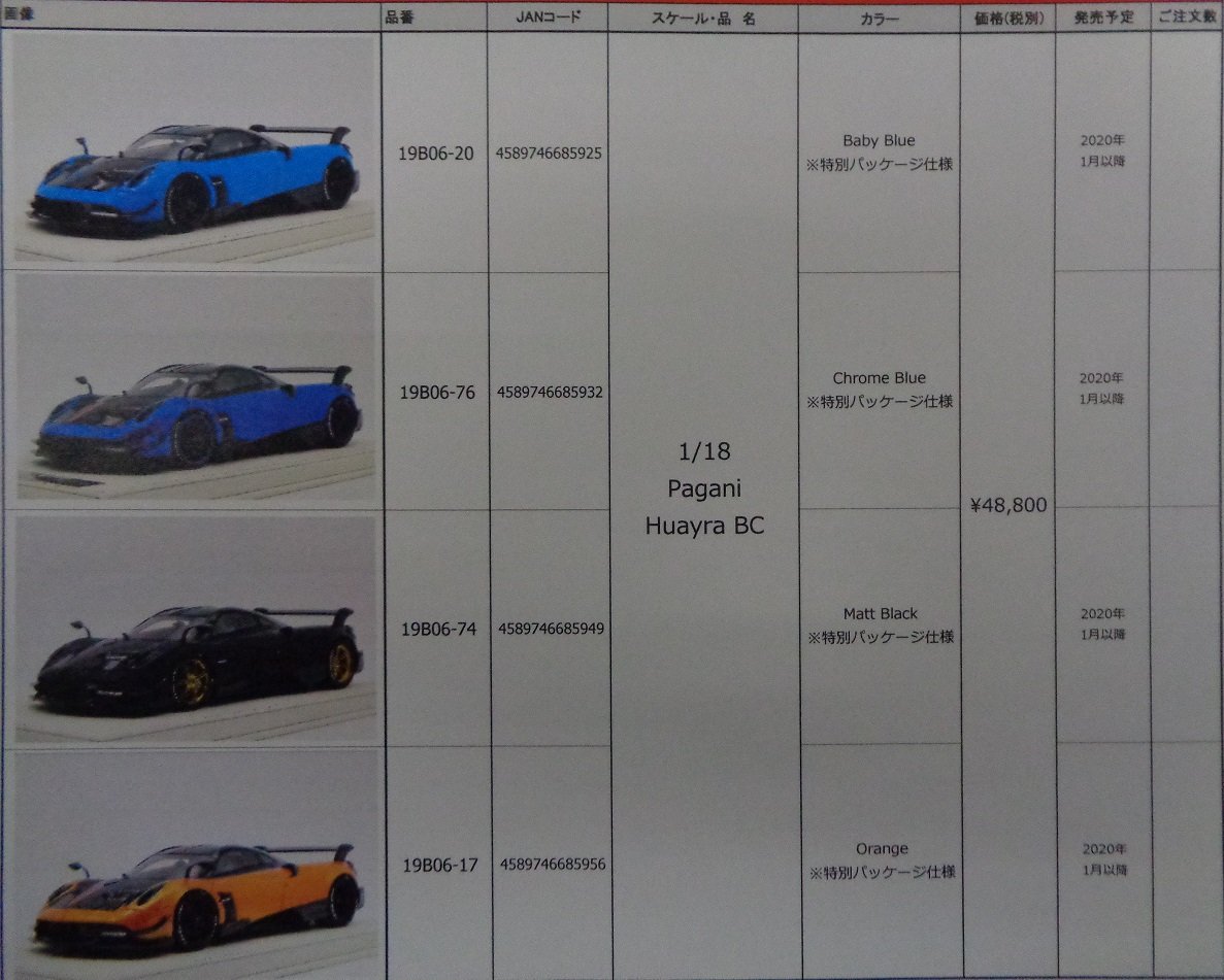 tamtamsagami's tweet photo. 【ミニカー】one model 2020年1月以降発売予定新製品
「1/18 Pagani Huayra BC」4種
ご予約締切:9/23(月・祝)
店頭にてご予約受付中です!
#one_model #パガーニ #ウアイラBC https://t.co/xR7dwQutbY