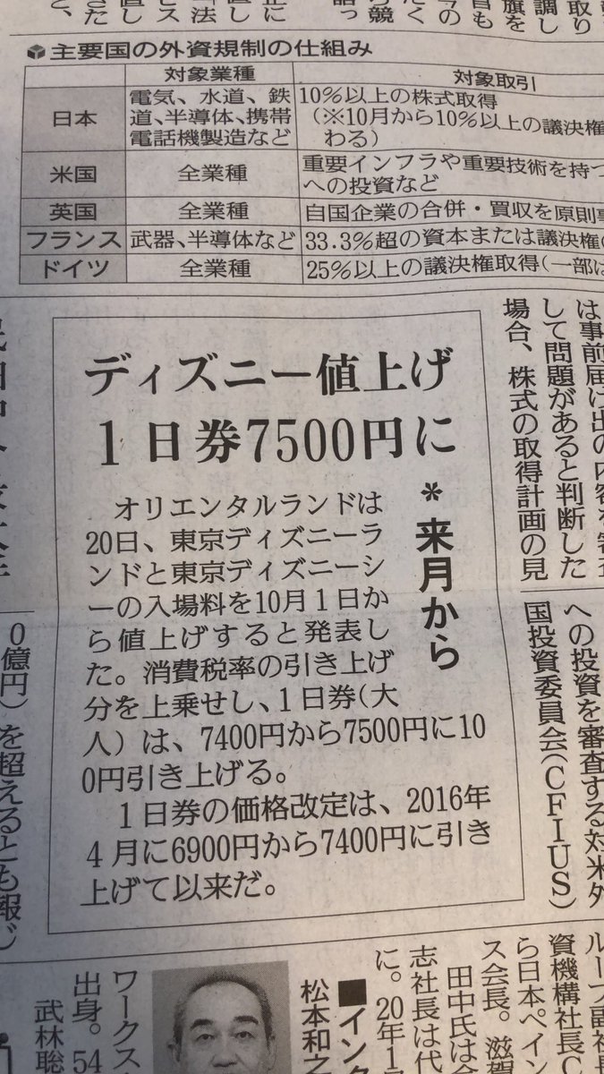 上ディズニー バースデー パスポート 16 ただのディズニー画像