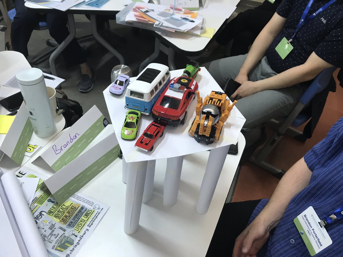 techyleger's tweet photo. @BrandonPorterf2 We’re building bridges to withstand earthquakes... #IBPYP #PYP https://t.co/aFHFPhrIYb