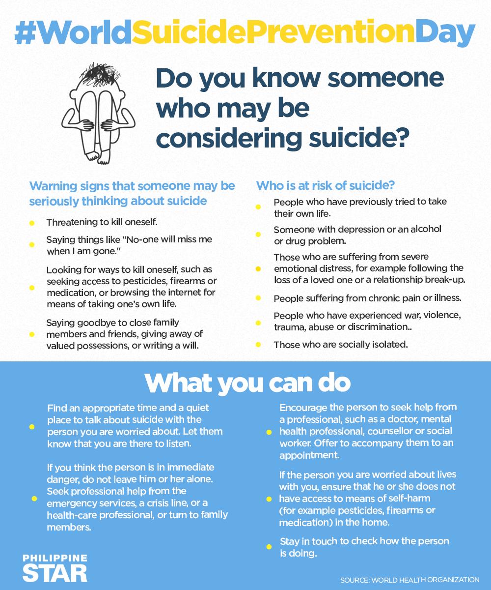Do you know someone who needs help? #WorldSuicidePreventionDay

DOH SUICIDE PREVENTION HOTLINES:
0917-899-8727 (USAP)
0917-989-8727 (USAP)