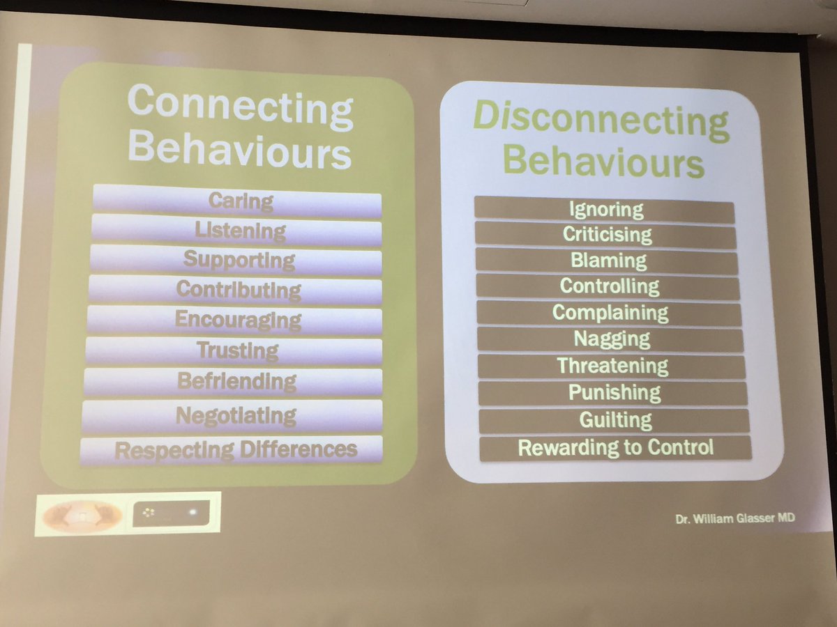 There was lots of squirming today at The Art of Leadership. Knowing self to influence others, losing control to gain control, theory before strategy, and the importance of listening and posing the right questions to go deeper and connect were among many highlights.