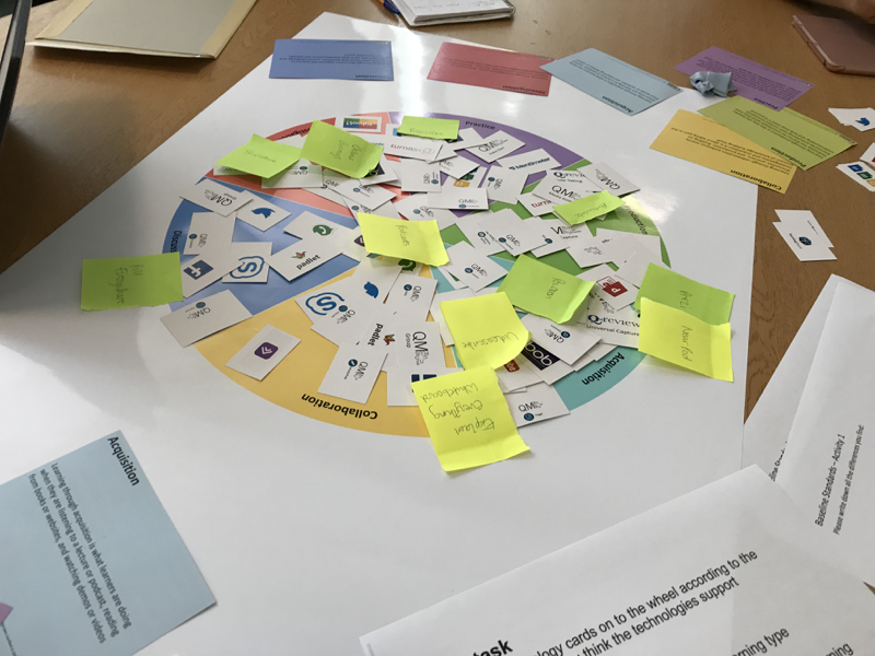 qmulTELT's tweet photo. We recently tried out a technology wheel activity to introduce people to the concepts behind the ABC Learning Design approach...here's how it went #ABCLearningDesign @ABC_LD https://t.co/wE29uOgEZD https://t.co/AcHBEMNR94