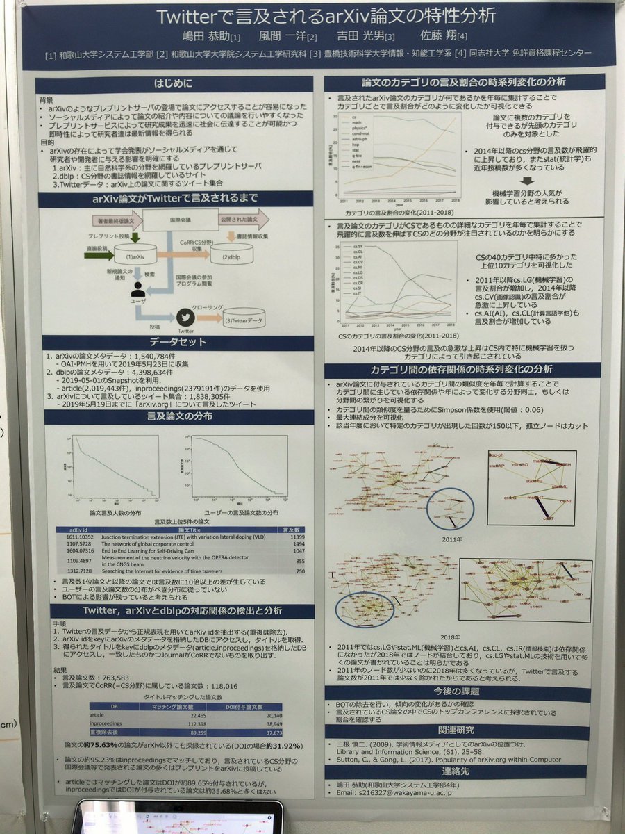 ceekz's tweet photo. CS系のarXiv論文に関するツイートが飛躍的に増えてるらしい。 #webdbf https://t.co/Wb3T4JUmOs