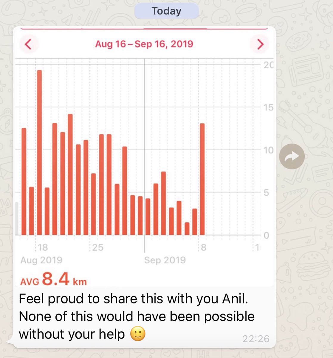 PTanildaniel's tweet photo. Great to get this message from my patient . A case of Chronic Plantar Fasciopathy. We are building up gradually and glad he’s been consistent with his rehab . #teamwork !! #proudtobeaphysio #manageload #tendinopathy #shockwavetherapy #rehab https://t.co/EsdPukVEky