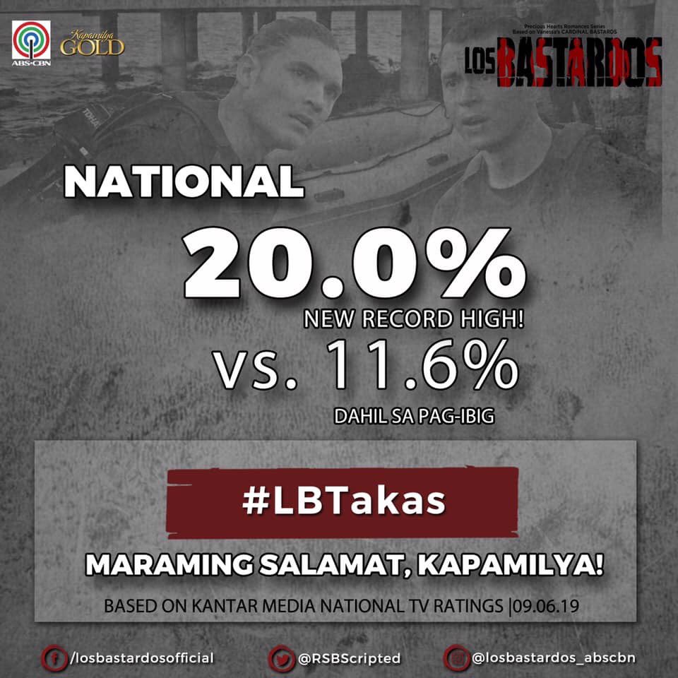 jeff_hernandez's tweet image. Yay! New record high! #LosBastardos #RSBScriptedFormat #OriginalMusicalScore #WalangSukuanHanggangKatapusan