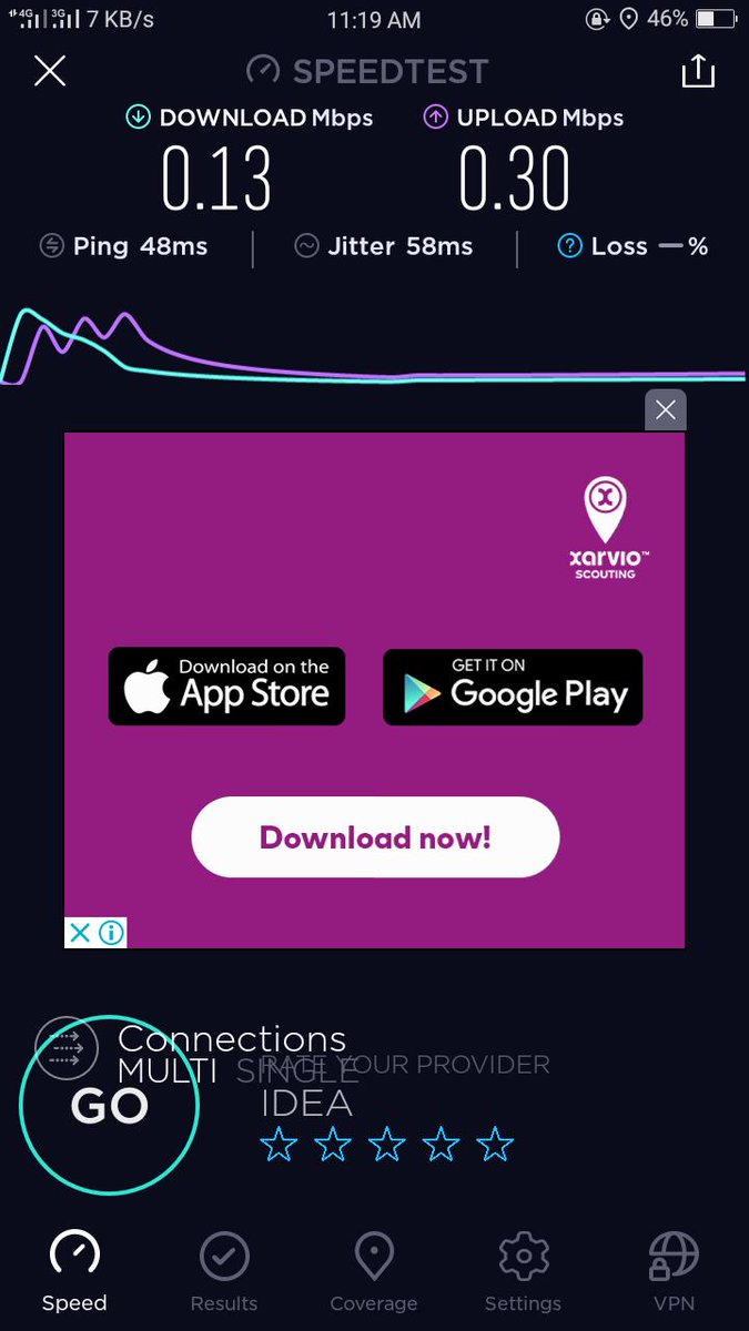 rajeshkanabar1's tweet image. आज आपके एनजी. हमारे घर पर #network चेक करने आये हैं ।
यह है स्थिति ..
#Call_Drop #CustomerExperience #CustomerService #Globle_India #customer 
@DoT_India @GoI_MeitY @rsprasad @_DigitalIndia @MIB_India @OurVeraval 
Please help us.