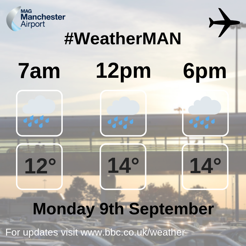 manairport's tweet photo. Its a rainy day in Manchester! Here is todays traffic and weather update from Manchester Airport #TrafficMAN #WeatherMAN https://t.co/Uyi0E3noho