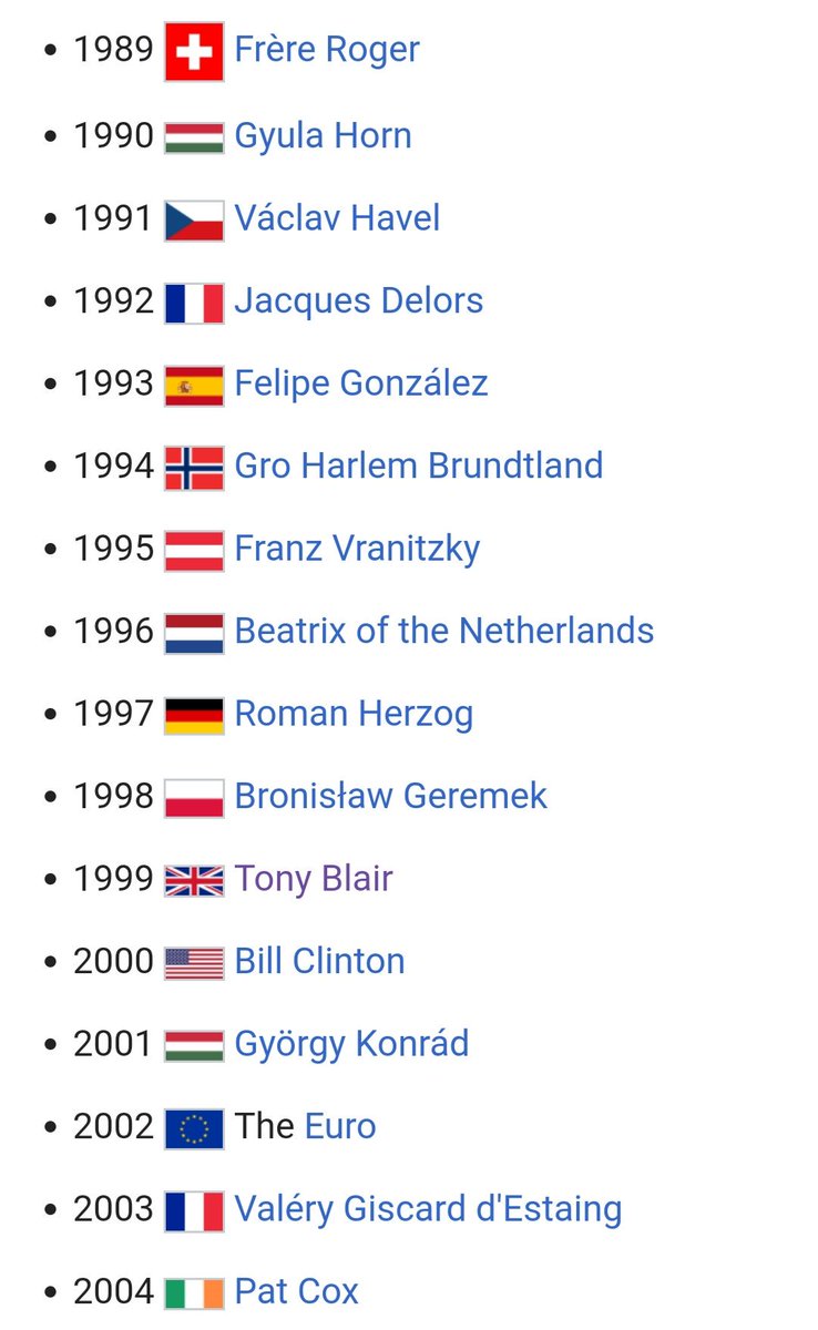 21) Let's take a look at some of the past recipients of the Charlemagne Prize. How many names do you recognize? This list is the who's-who of Globalists. But who was the first recipient?