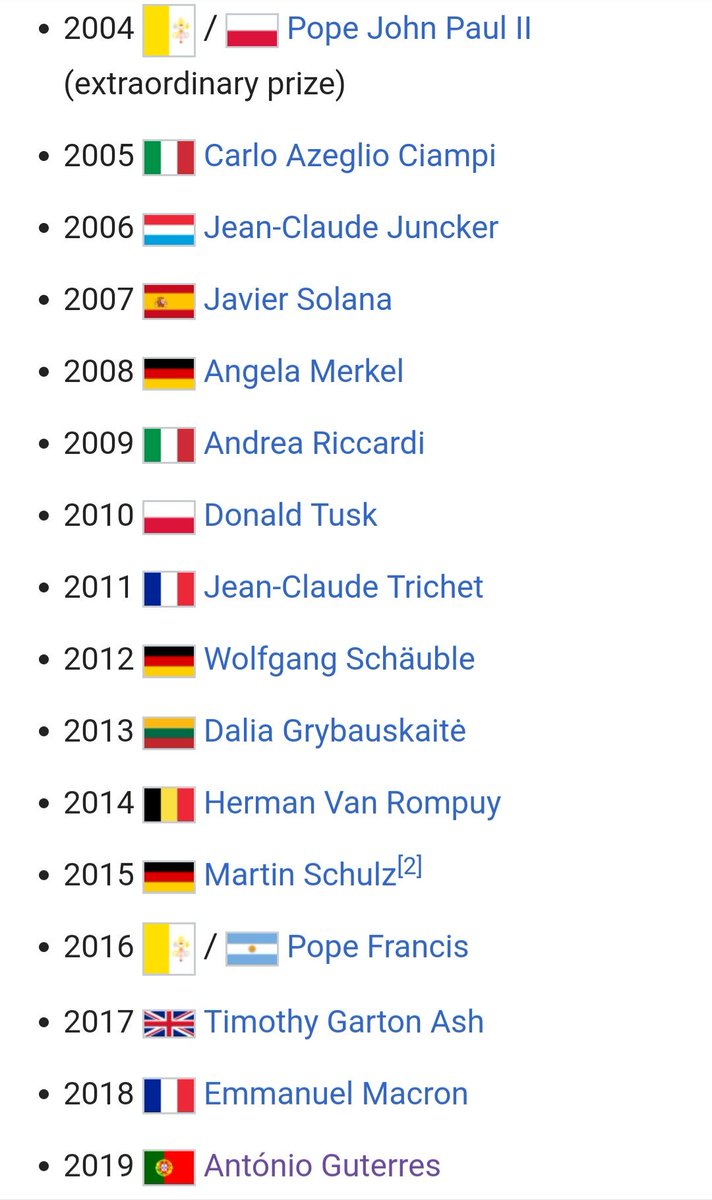 21) Let's take a look at some of the past recipients of the Charlemagne Prize. How many names do you recognize? This list is the who's-who of Globalists. But who was the first recipient?