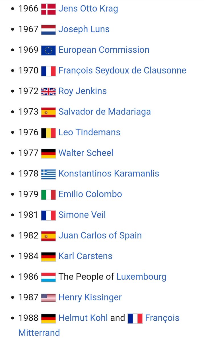 21) Let's take a look at some of the past recipients of the Charlemagne Prize. How many names do you recognize? This list is the who's-who of Globalists. But who was the first recipient?