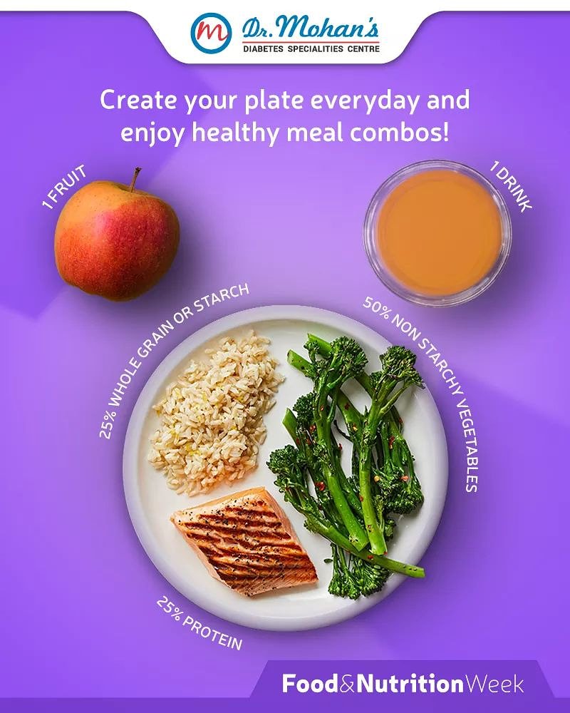 DMDSC's tweet photo. Healthy eating is one of the biggest challenges you face in managing diabetes. Let our plate method be your handy guide to a healthy life.
#DMDSC #Diabetes #NutritionWeek19 #Type1 #Type2 #t1d #t2d #HealthTips #Lifestylechanges #Createyourplate https://t.co/4dPBSk6Ewg