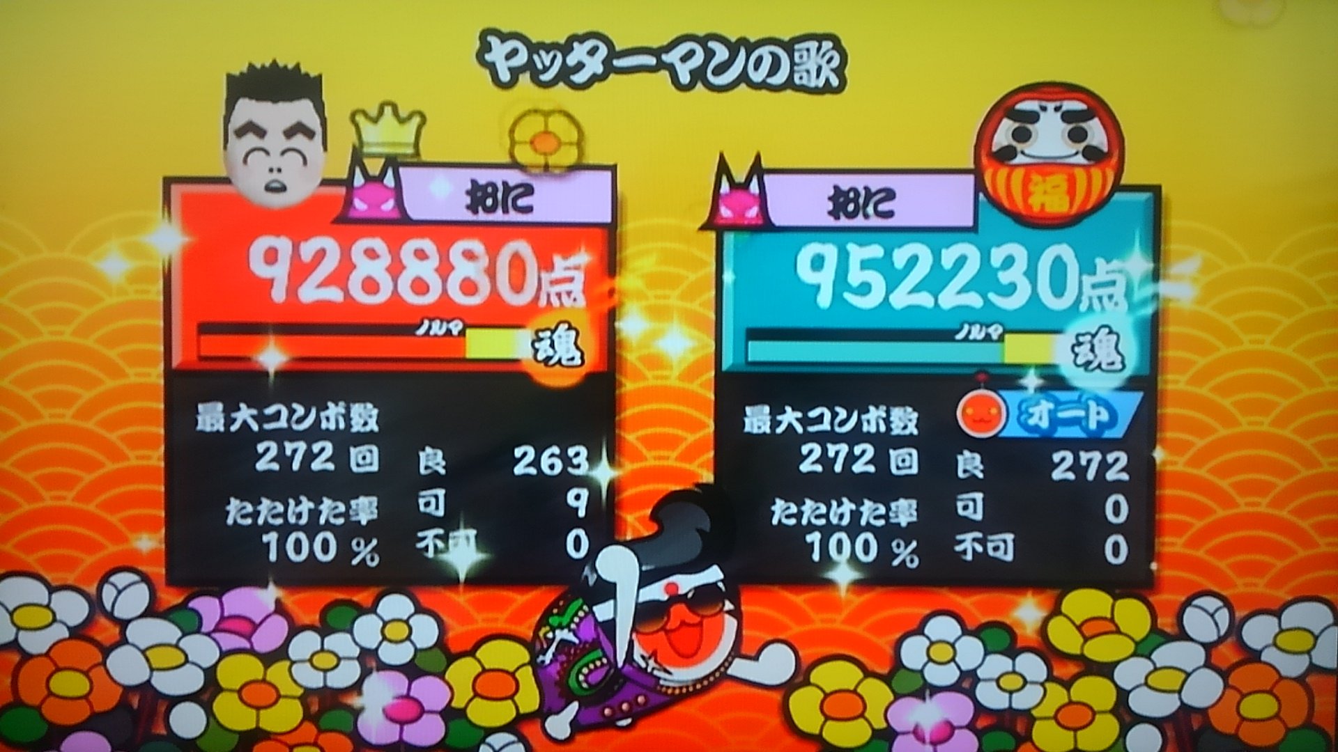 Dゆうまd En Twitter ヤッターマンの歌 可一桁出ました 太鼓の達人 ドンだーと繋がりたい T Co Zrqnvmovmd Twitter Dゆうまd En Twitter ヤッターマンの歌 可一桁出ました 太鼓の達人 ドンだーと繋がりたい T Co Zrqnvmovmd Twitter