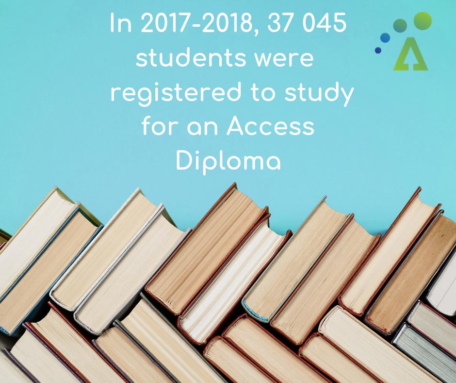 Aspire_Courses's tweet photo. #AdultLearners #KnowledgeIsPower #Learning #HigherEducation https://t.co/K1YUtmLCBo