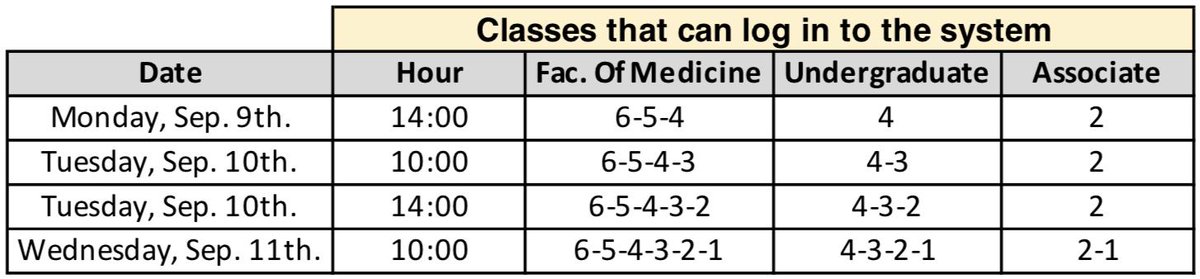 BAU Bilgi Teknolojileri tweet media