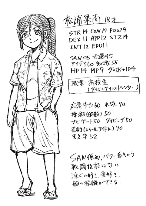 探索者果南ちゃん
技能的に単独の探索は無理そう 