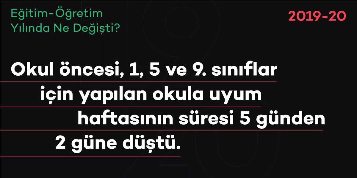 egitimreformu's tweet photo. 2019-20 eğitim- öğretim yılında öğretmenleri, öğrencileri ve velileri birçok değişiklik bekliyor.
Sizler için derlediğimiz değişikliklere kaydırarak ulaşabilirsiniz. 

Siz değişiklikler hakkında ne düşünüyorsunuz? #OkullarAçılıyor https://t.co/3Tyvhrf6ic
