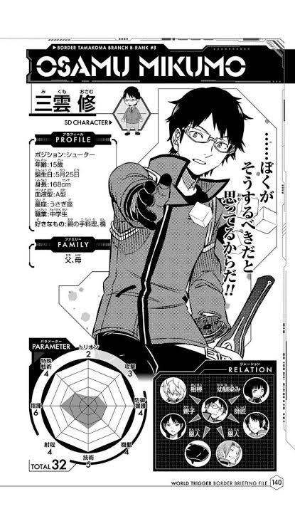 改造魔王オルゼデス 好きな台詞を気ままに呟く 僕がそうするべきだと 思ってるからだ ワールドトリガーの三雲修を象徴する台詞 唐突な覚醒や気合の力も無い世界観の中で実力も才能も無く 工夫と戦術を磨いても力不足で及ばない それでも 己の弱さに負けぬ