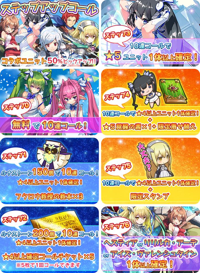 ラストピリオド公式 お知らせ コラボステップアップコールを開催中だよ 最初のステップは10連無料 ステップ4では限定着せ替え ステップ5ではアイズさんのスタンプがもらえて ステップ6ではヘスティアさん アイズさん リリさんのだれか1人以上が確定