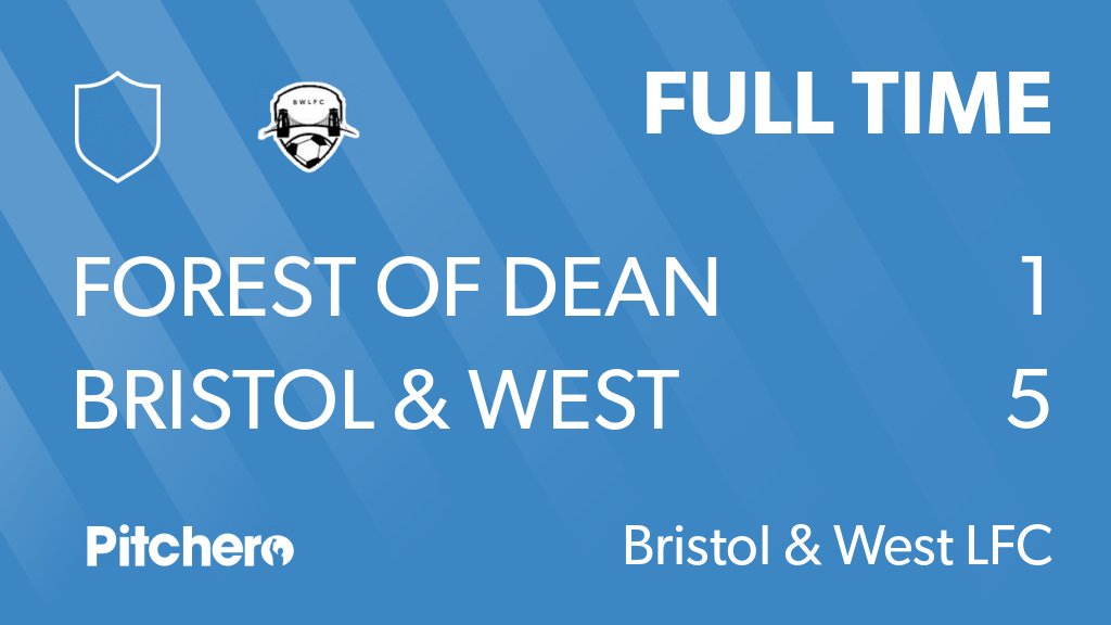 BandWLFC's tweet photo. FULL TIME: Forest Of Dean Ladies First 1 - 5 Bristol & West Ladies First
#FORBRI #Pitchero
https://t.co/FGHgV60dte https://t.co/31vWvcvAh2