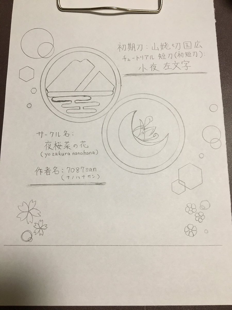 7087san ナノハナさん 19冬コミ進捗状況 刀剣乱舞 タイトル 何れ菖蒲か杜若 いずれアヤメかカキツバタ アヤメもカキツバタも同科の花 どれも美しくて優劣をつけがたい 選択に迷う と いう意味 初期刀選び 一通り見た後何も迷わず 7087san ナノハナさん 19冬コミ進捗状況 刀剣乱舞 タイトル 何れ菖蒲か杜若 いずれアヤメかカキツバタ アヤメもカキツバタも同科の花 どれも美しくて優劣をつけがたい 選択に迷う と いう意味 初期刀選び 一通り見た後何も迷わず