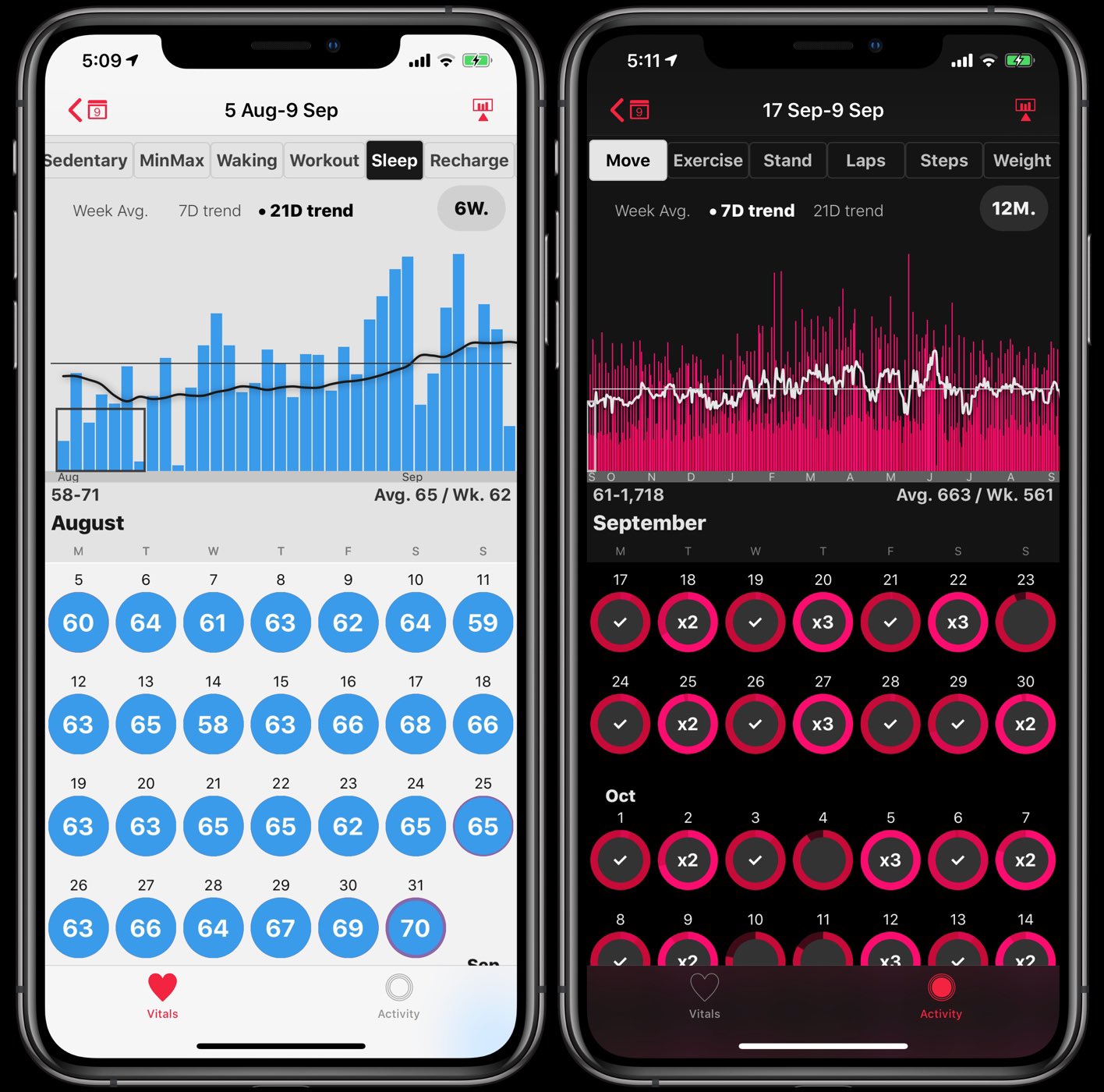 Heartwatch android hotsell