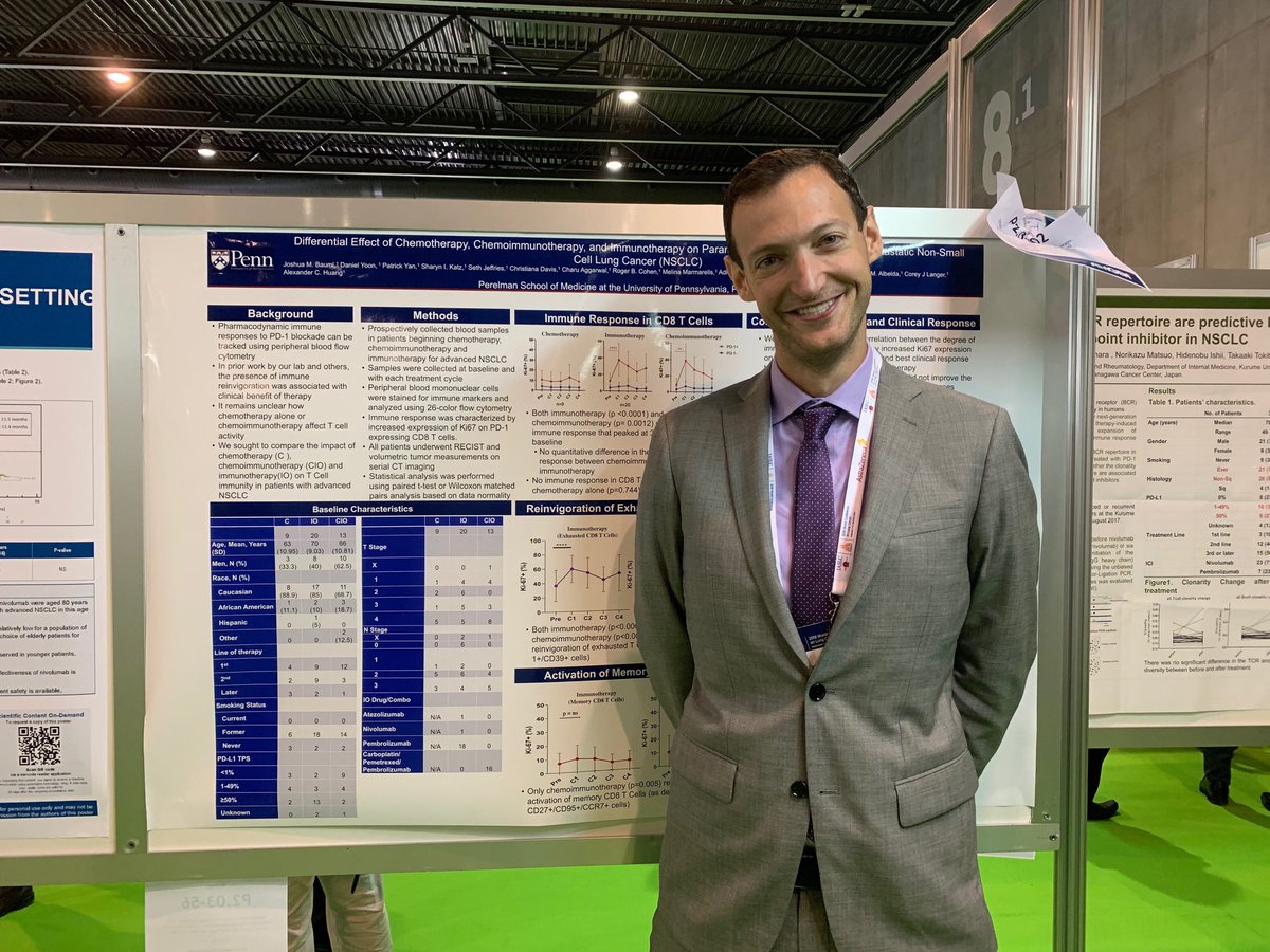 Very exciting work on changes in T cell function and recovery from Tcell exhaustion in NSCLC receiving immunotherapy and chemoimmunotherapy by colleague and collaborator Josh Bauml MD ⁦@Jbauml⁩ . #wclc19 #wclc2019 #lcsm @pennradiology ⁦@OncoAlert⁩