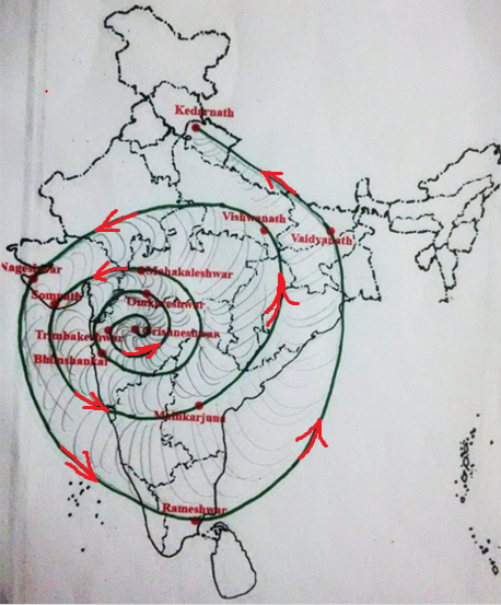 5/n Tk a look at d 1st pic of India's map once more. Arrows show d flow of life energy. It's believed that Lord Shiva appeared at d 12 Jyotirlingas as a column of fire. To a person who hs attained a certain degree of spirituality sees these lingas as columns of fire piercing...