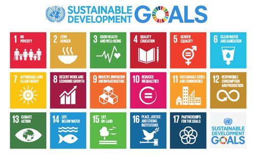 27) The Migrant Compact goes hand in hand with the UN Agenda 2030 for Sustainable Development. This is the framework for a global system of management for all aspects of human activity on Earth: A universal version of the European Union.