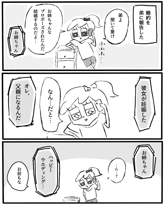 なんでうちの家族は私が何か報告するとそれを超えてくる話してくるの(おめでとう) 