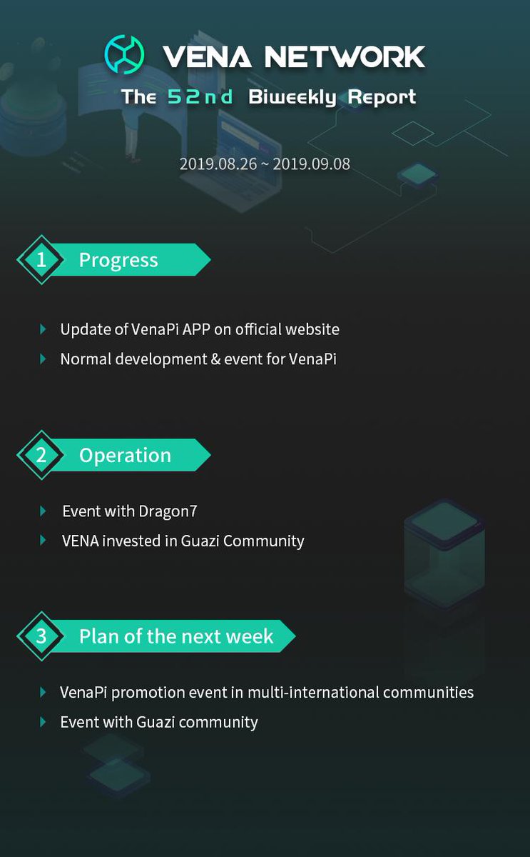 VenaProtocol's tweet image. 