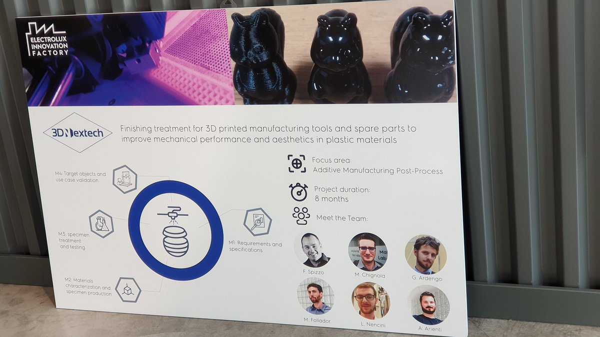 3dnextech tweet media