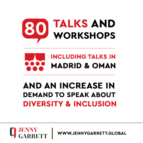 JenniferGarrett's tweet photo. Last year I delivered 80 talks and workshops, including talks in Madrid and Oman, I have LOTS to share to enable you to Present with Confidence. Join Lily and I this September for an exclusive opportunity. https://t.co/0vFa2A2o1A #ConfidenceWorkshop https://t.co/WemWgKHzcs
