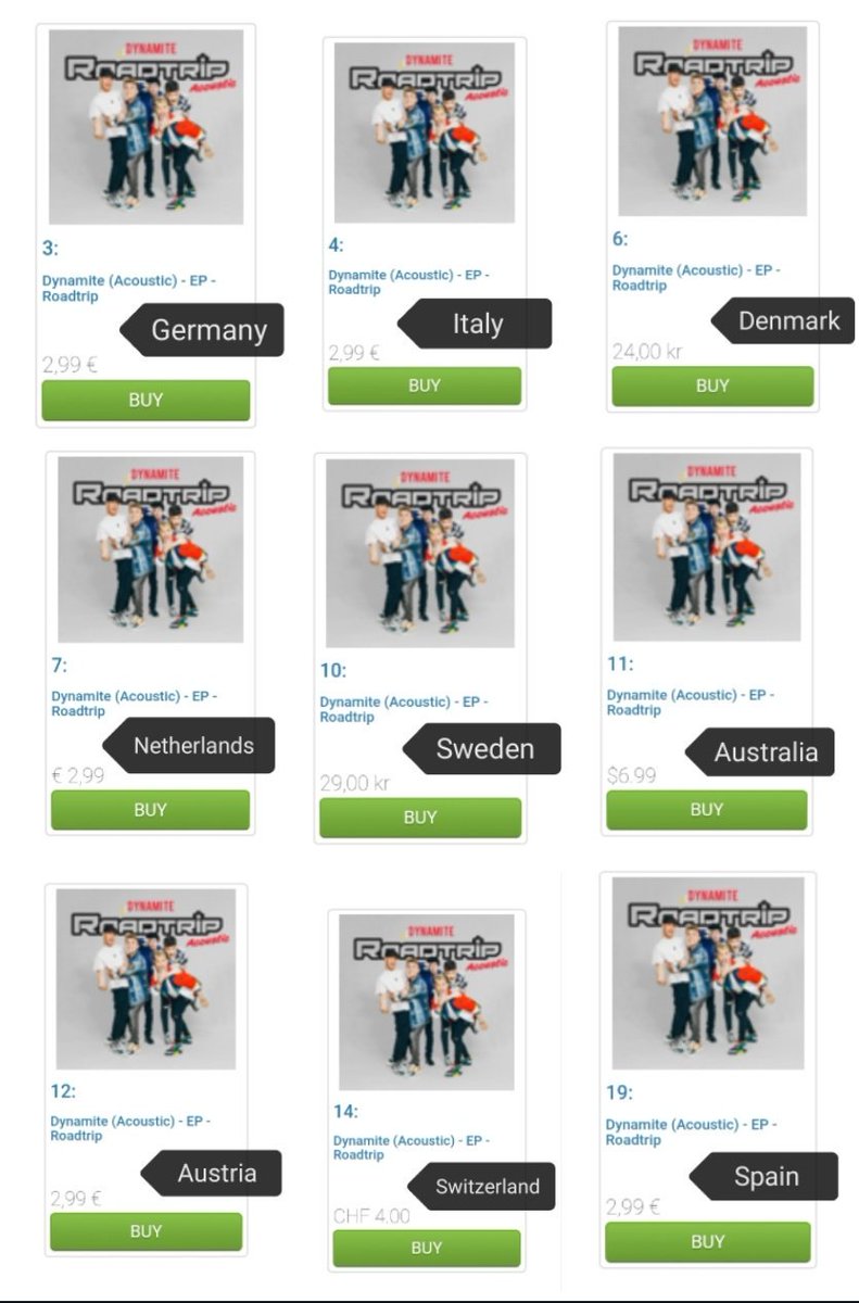 RoadtripTVnews's tweet photo. Highest ranks on iTunes so far for each country! 
#DynamiteAcousticEP https://t.co/kdLGcwhBCv