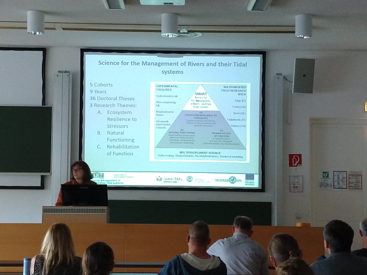 SMART_emjd's tweet photo. Reviewing the role of vegetation in river systems as investigated through several SMART doctoral research projects, Prof. Dr. Angela Gurnell from Queen Mary University of London @QMUL, who was key in envisioning the #smartphd, today at #isrs2019 @ISRS2019 @BOKUvienna https://t.co/pbEEB3Bdwp