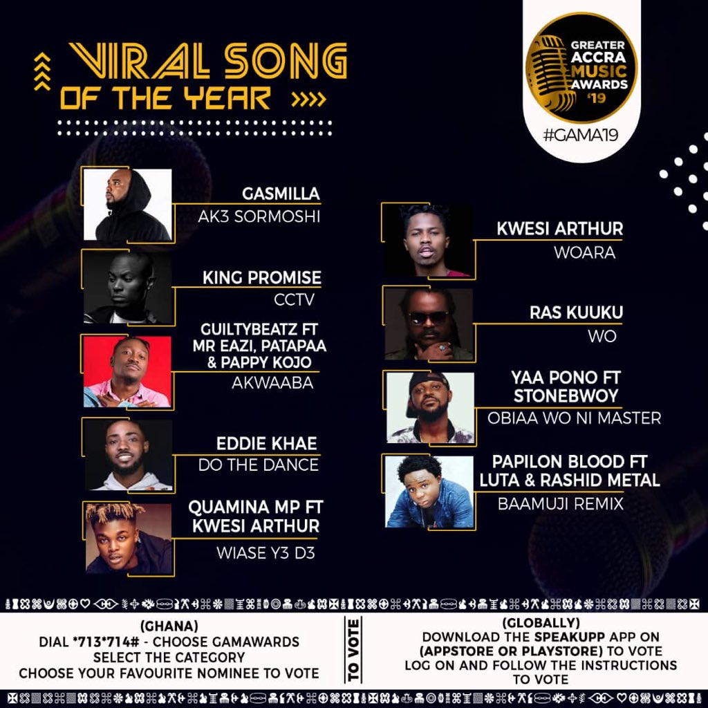 PapilonBlood's tweet photo. By The Grace Of The Almighty we got this #Nomination from #GREATER #ACCRA #MUSIC #AWARDS ( #GAMA19 ) as #VIRAL #SONG #OF #THE #YEAR ,Fam this chance goes to me and you ,Kindly Dial *713*714# and choose my category to #VOTE for me..Thanks ...HelpLetsGetThere https://t.co/3QEljiBjwW