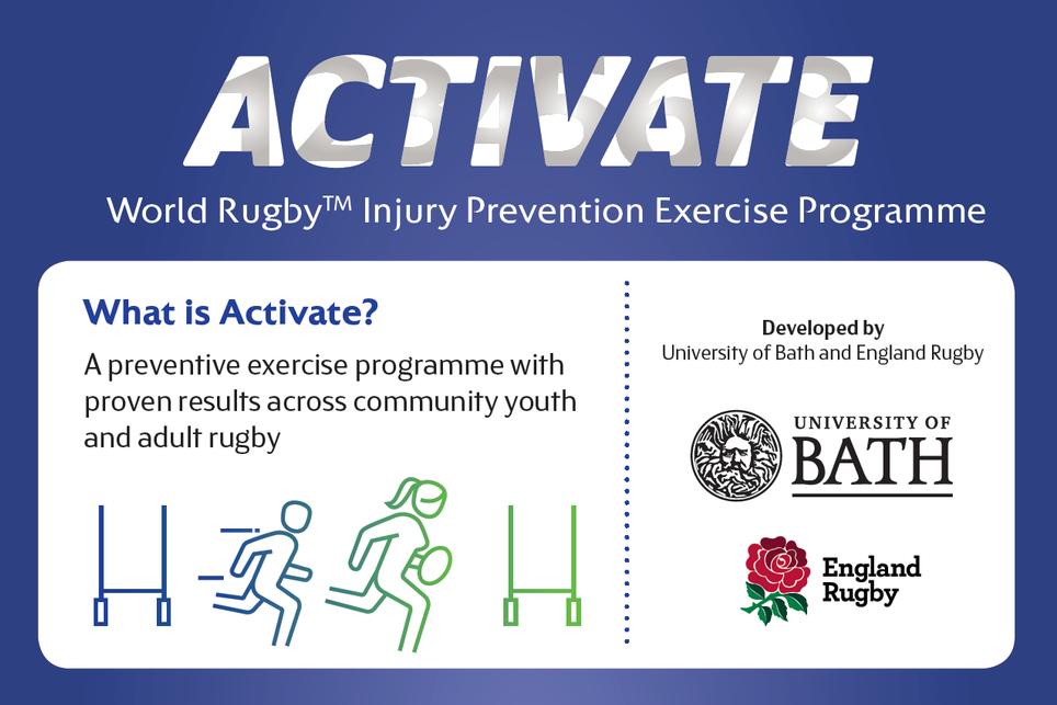 sudamericarugby's tweet photo. WORLD RUGBY LANZA UN INNOVADOR PROGRAMA DE EJERCICIOS PREVENTIVOS PARA REDUCIR LESIONES

https://t.co/ZXWsOGYgfF https://t.co/nXci73i6qH