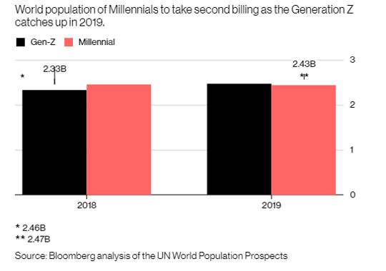 FinTech School tweet media
