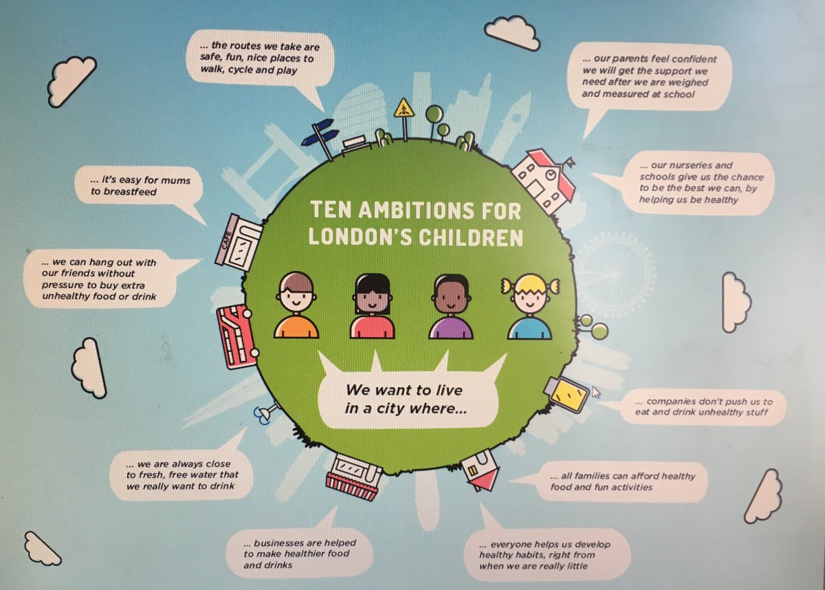Thrilled to see the Majors new plan “every child a healthy weight” really pertinent