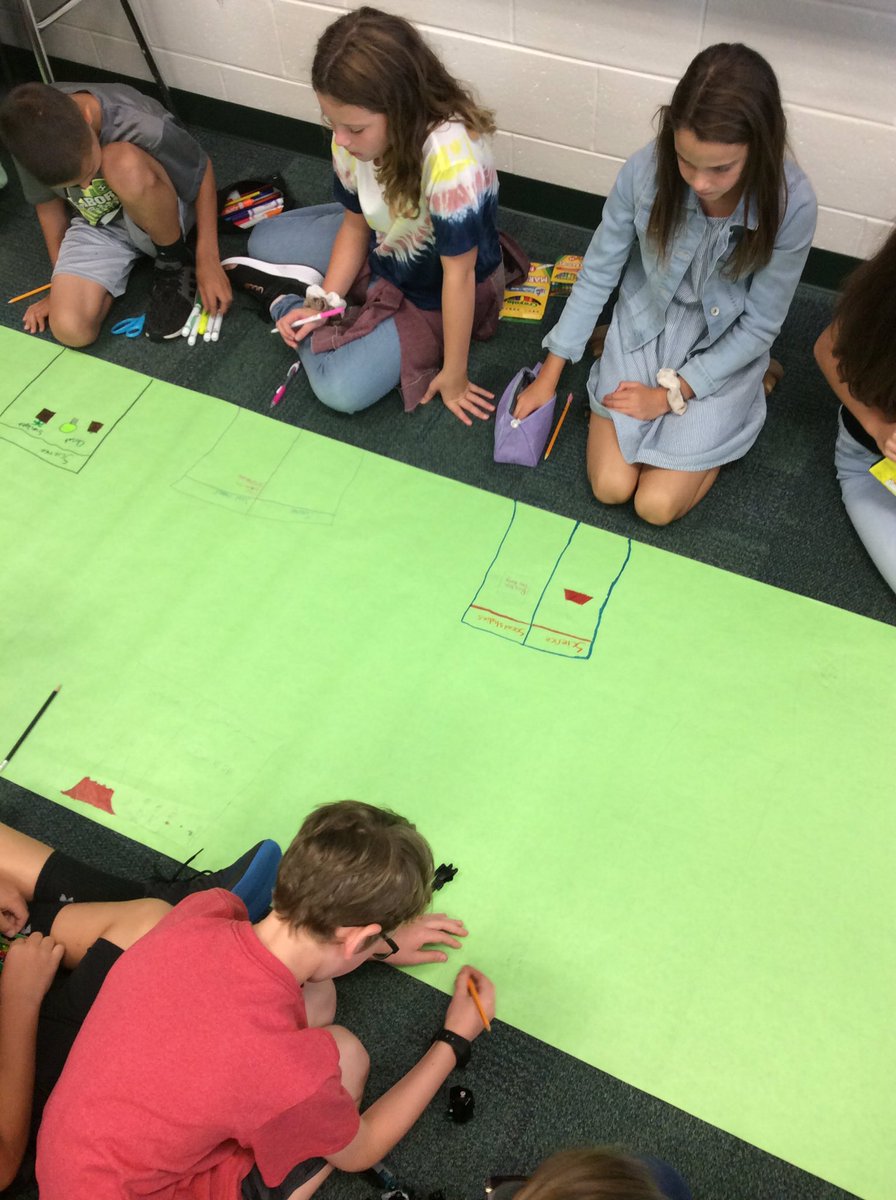 5W2 did some sketchnoting to answer the questions, “What is Science?” and “What is Social Studies?” 🌎💡@MTSD5thgrMrsW <a href="/MTSDmtes_jhes/">MTES</a> #mtsdlearn