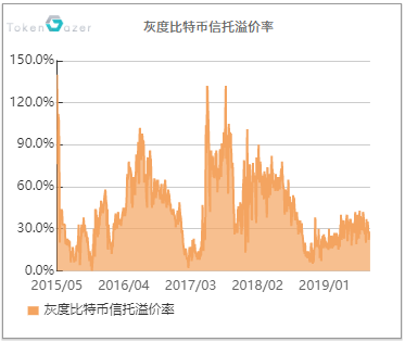 要点Capital tweet media