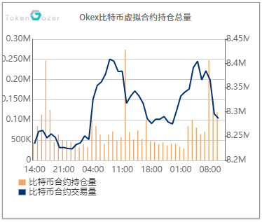 要点Capital tweet media