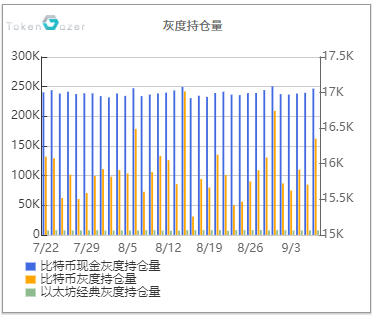 要点Capital tweet media