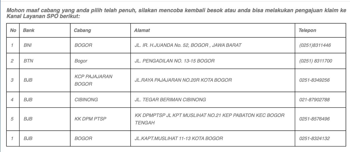 Pencairan bpjs di bank bni