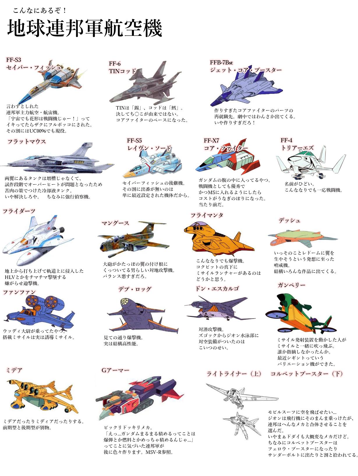 生存者 Sur Twitter 連邦軍の航空 航宙機をまとめました T Co Gojgfp4etq Twitter