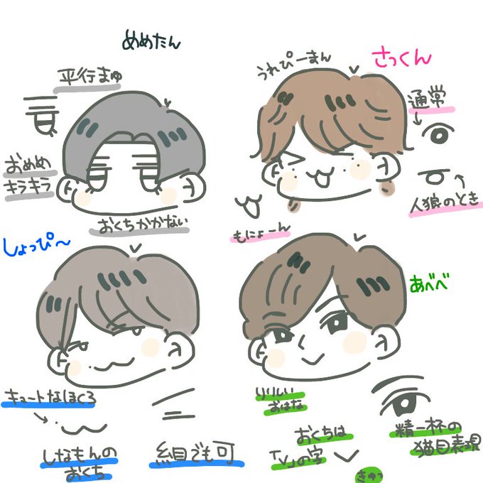 私はスノをこう描くのtwitterイラスト検索結果 古い順