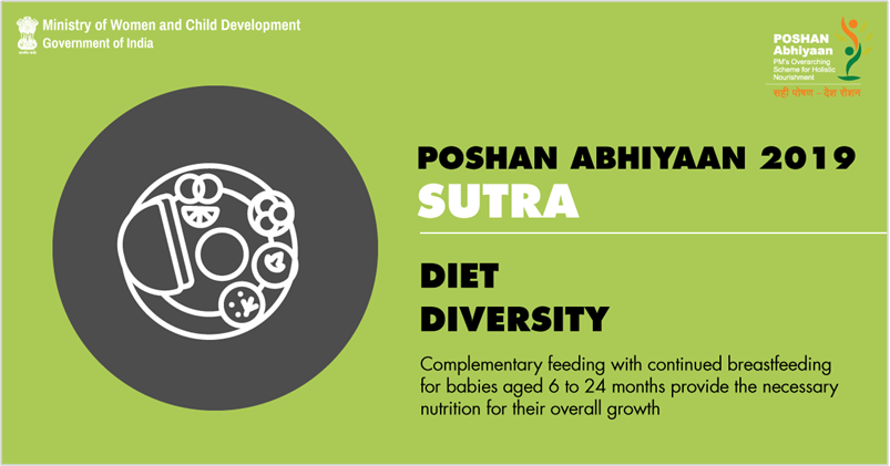 MinistryWCD's tweet photo. A wholesome nutritious diet is the first step towards a life of good health and fulfillment. 

#PoshanMaah2019 #POSHANAbhiyaan #SahiPoshanDeshRoshan #NewIndia #SankalpSeSiddhi https://t.co/c0QVE4BRwR