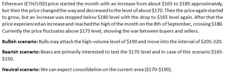 HyperQuant tweet media