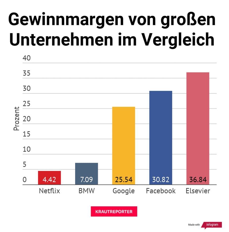 Die Krautreporter tweet media