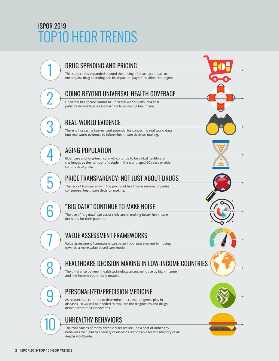 carvicab's tweet image. 10 tendencias en el campo de la economía de la salud e investigación de resultados . #ISPORLA  #Hcsmla  #sistemasdesalud #healtheconomics ispor.org/heor-resources…